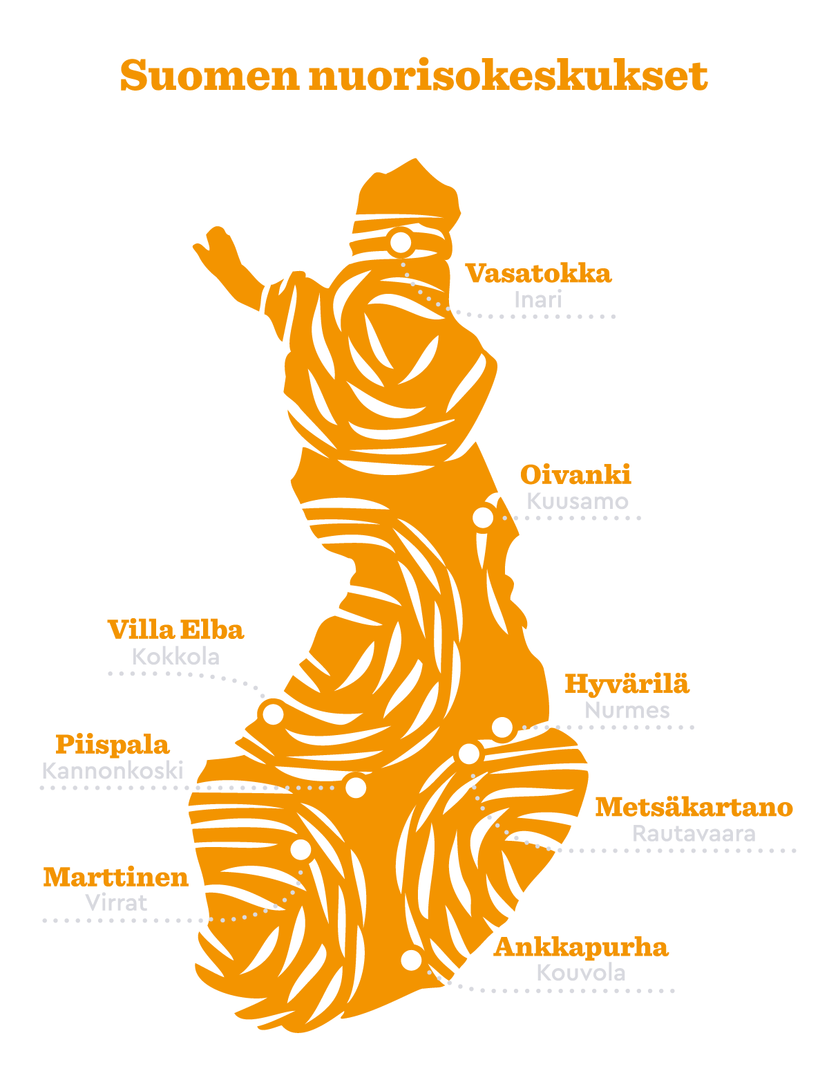 Valtakunnallinen Nuorisokeskustoiminta Nuoriso Ja Valtakunnallinen Nuorisokeskustoiminta Nuoriso Ja